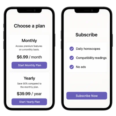 Subscription Plans