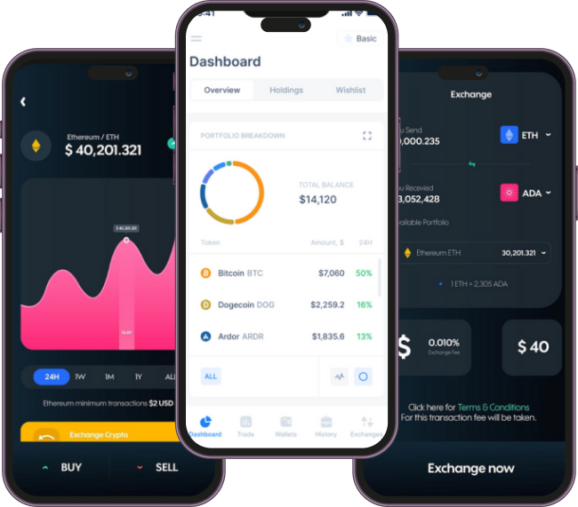 Develop an Crypto Exchange Like Uniswap