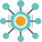 Centralized Exchanges