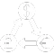 Futures Trading Platforms
