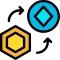 Non-Fungible Token Exchanges