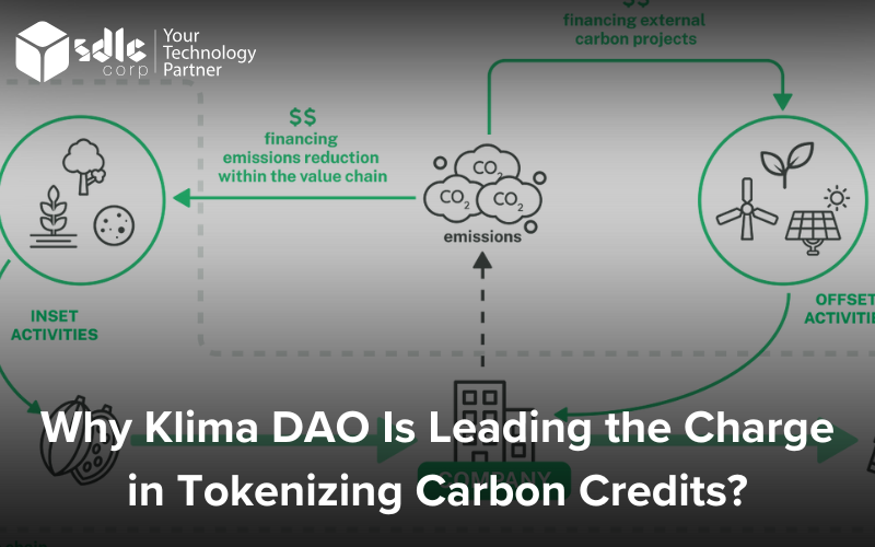 KlimaDAO using blockchain technology to tokenize carbon credits for sustainable climate finance