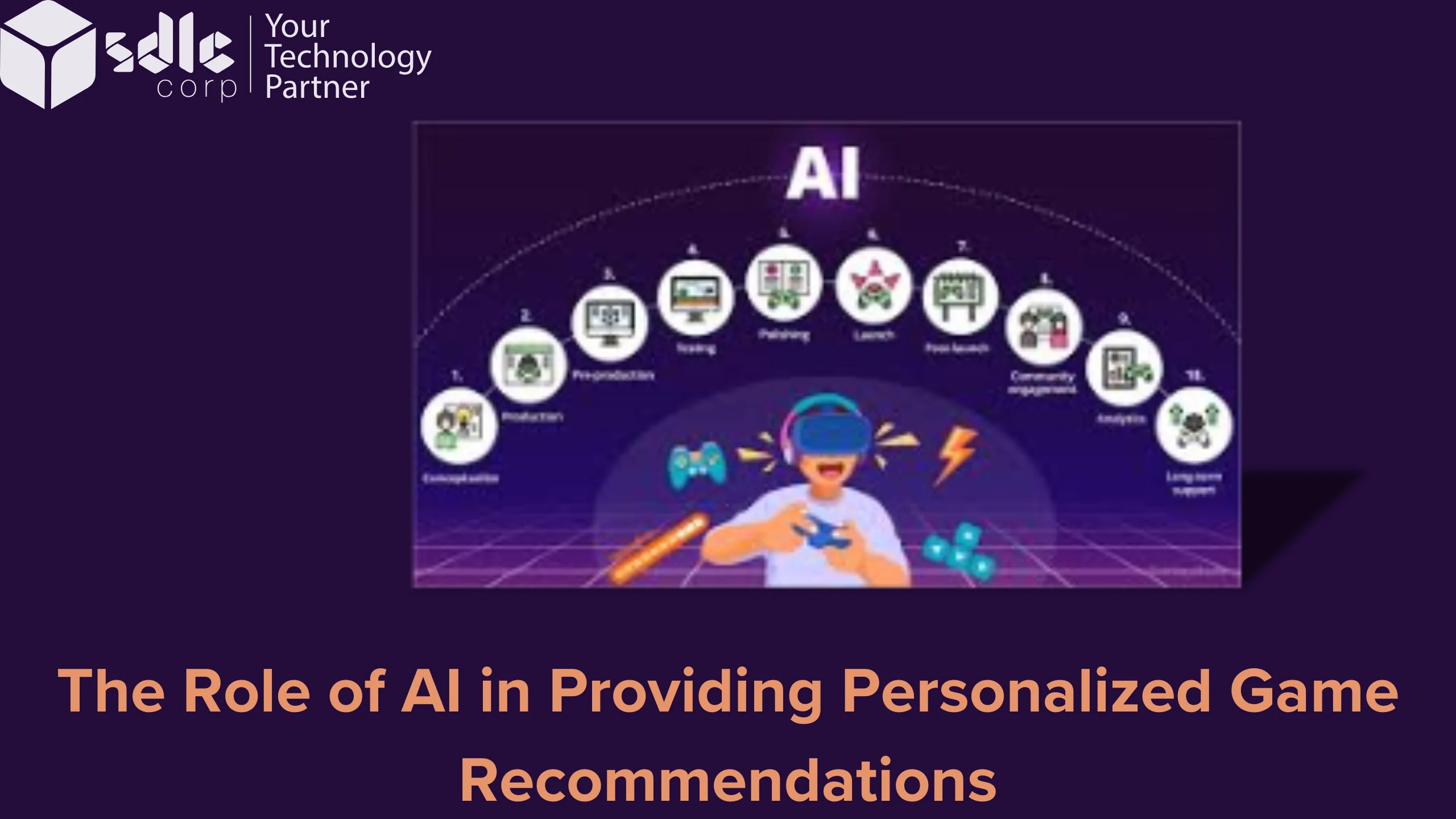 The Role of AI in Providing Personalized Game Recommendations