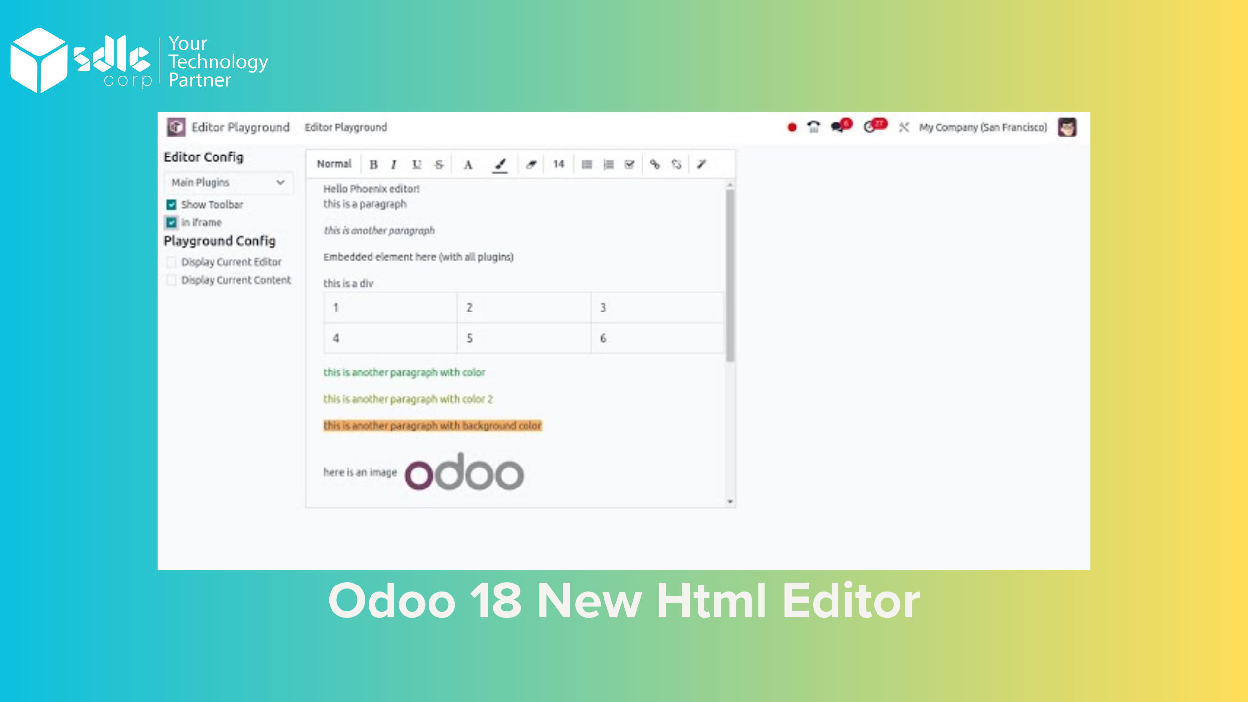Creating and Customizing WordPress Menus