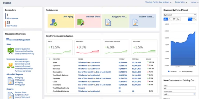 NetSuite cloud ERP system for financial management CRM inventory supply chain and HR
