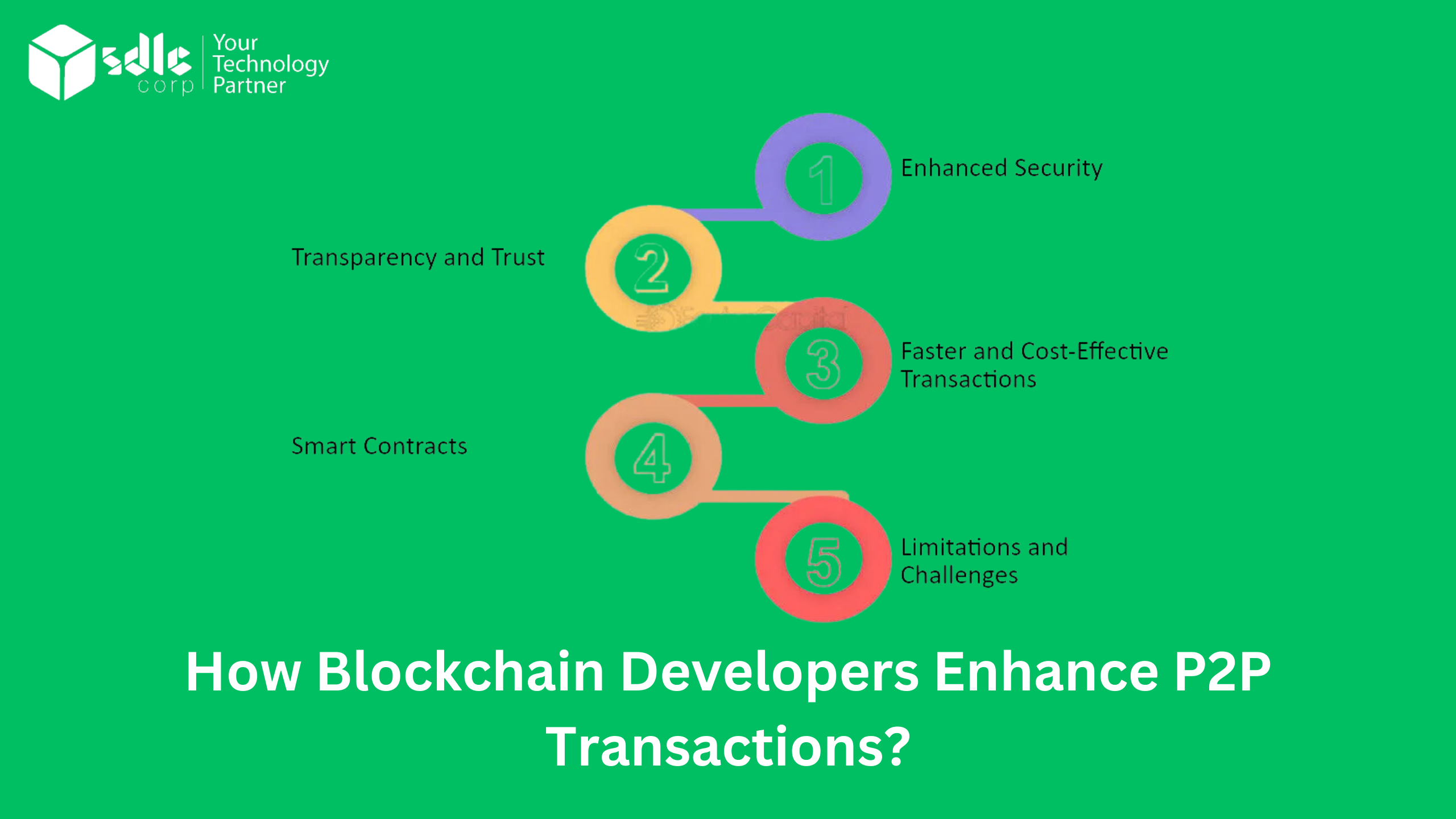 How Blockchain Developers Enhance P2P Transactions - SDLC Corp