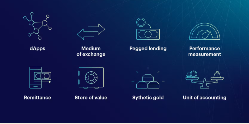 The Role of Stablecoins in the Financial Ecosystem