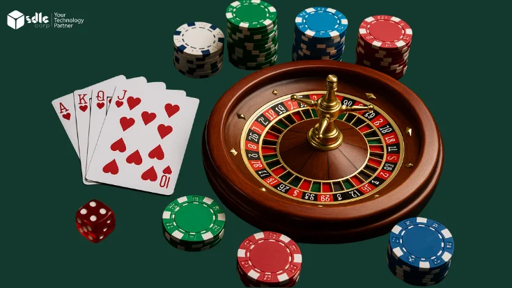 Top Online Casino Software Providers