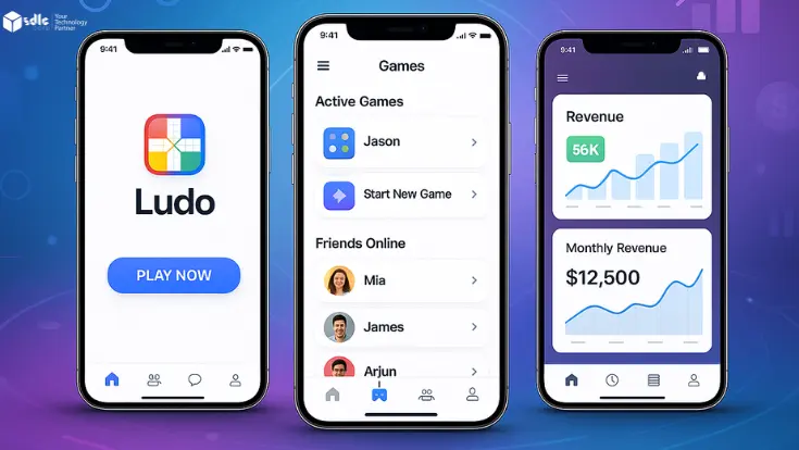 Start an Online Ludo Game Business – Full Guide - SDLC Corp