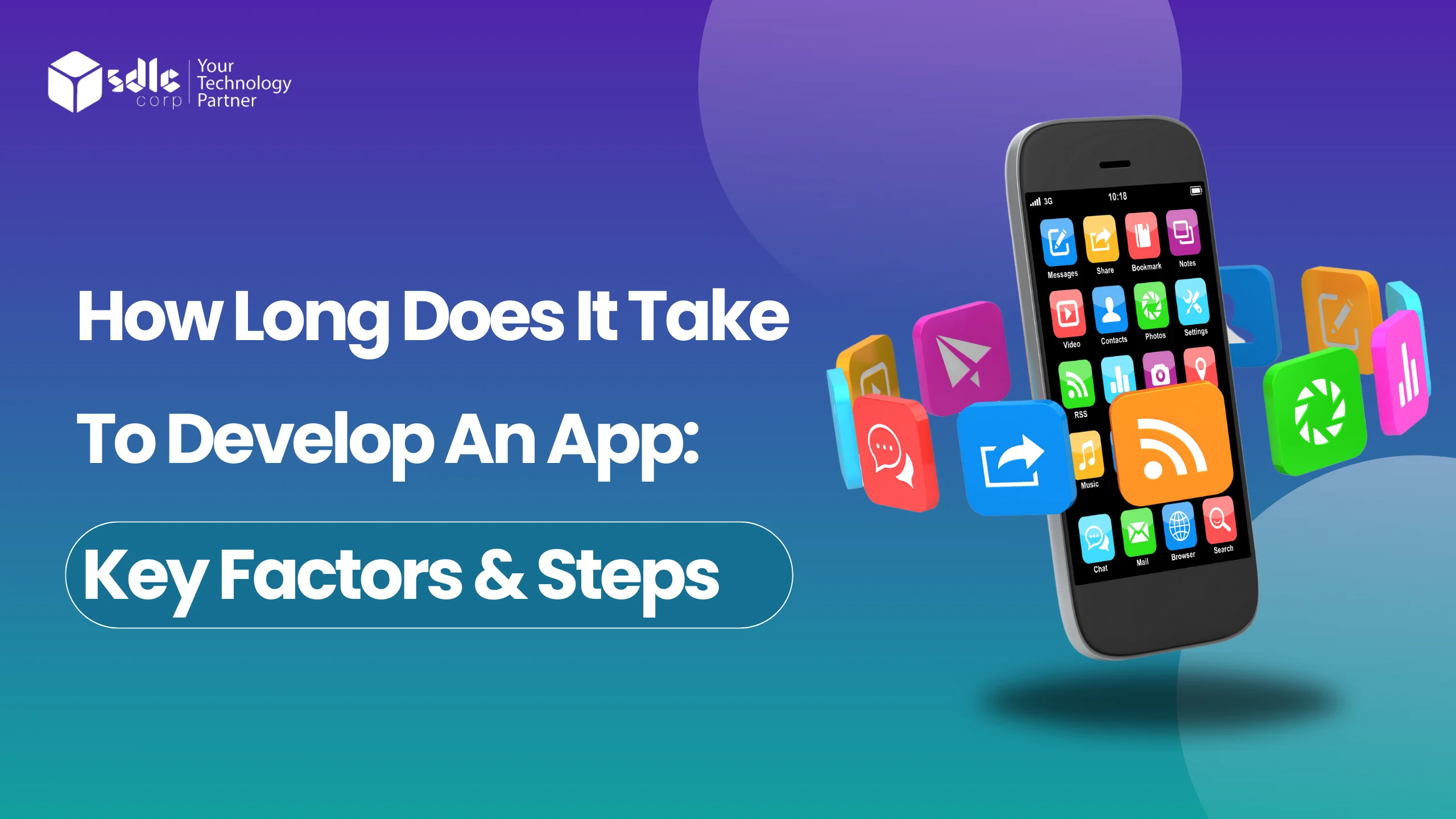 How long does it take to develop an app - SDLC Corp