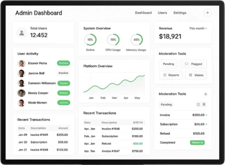 Admin Dashboard