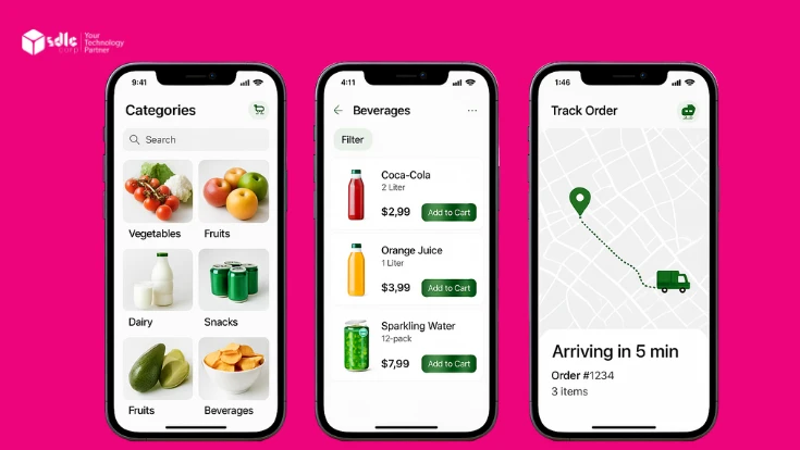 Three iPhone 16 Pro screens displaying a grocery delivery app interface with product categories, beverages list with add-to-cart buttons, and real-time order tracking map, set against a blurred kitchen background.