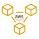 AWS Managed Blockchain
