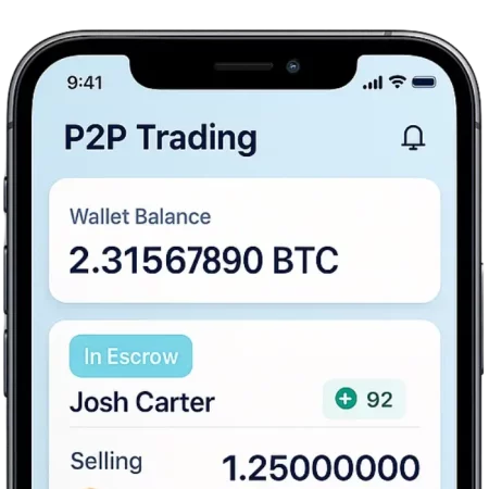 Secure Trading Solutions