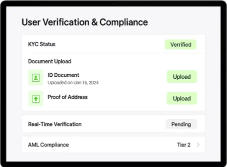 User Verification &Compliance for P2P Crypto Exchange Development Company
