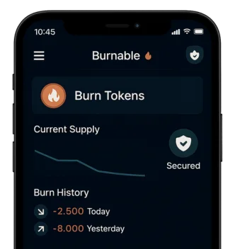 Burnable