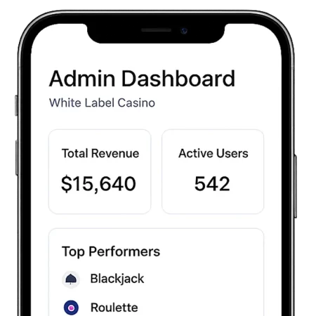 Mobile admin dashboard UI for white label casino showing real-time stats, user data, and revenue metrics on a transparent background.