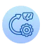 testing and deployment