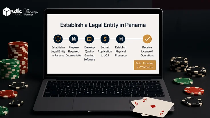 How to Start an Online Casino with a Panama License