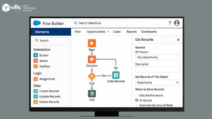 Salesforce Screen Flow setup using Flow Builder for business automation