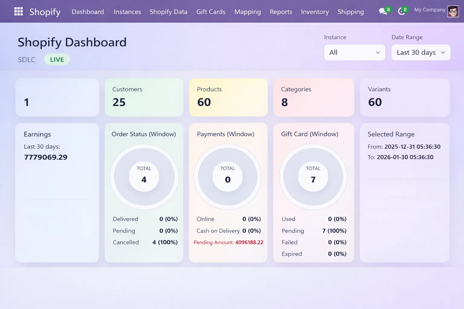 Shopify Odoo Connector