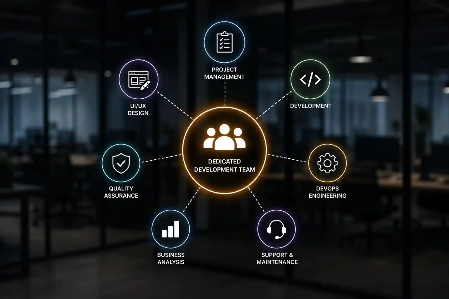 Dedicated development team services illustration for enterprise software projects.