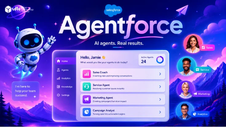 Infographic of Salesforce Agentforce use cases mapped to business departments