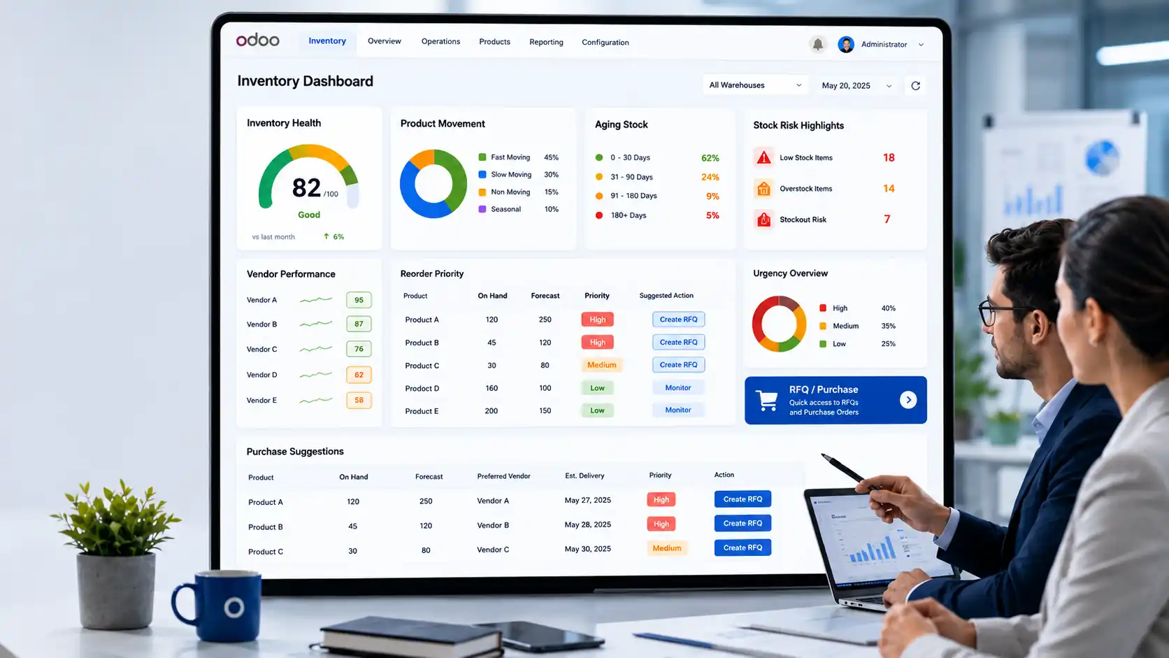 Odoo Inventory Analytics Pro customization for stock health, reorder planning and vendor performance