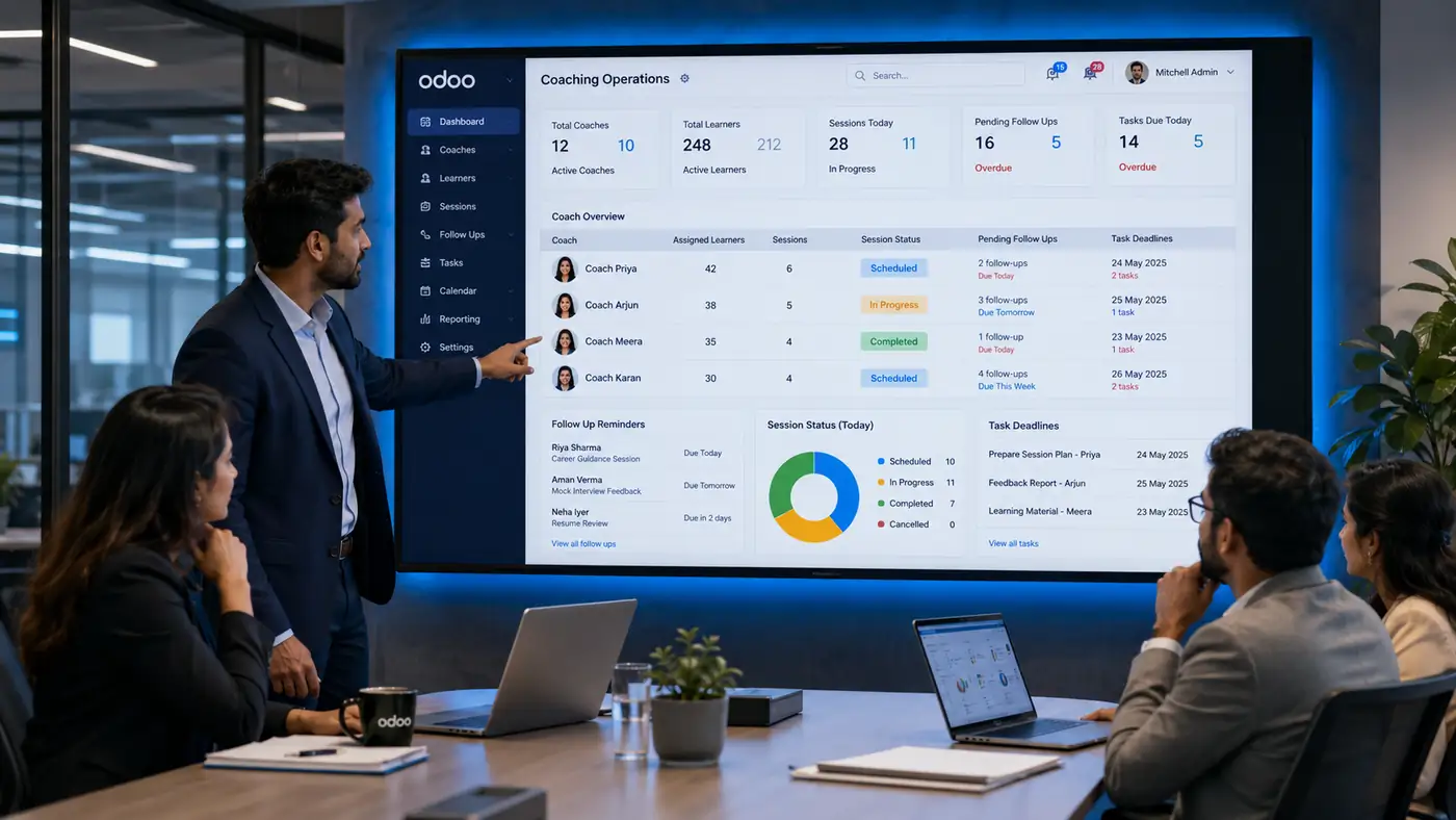 Fabeminds coaching operations managed with Odoo ERP features
