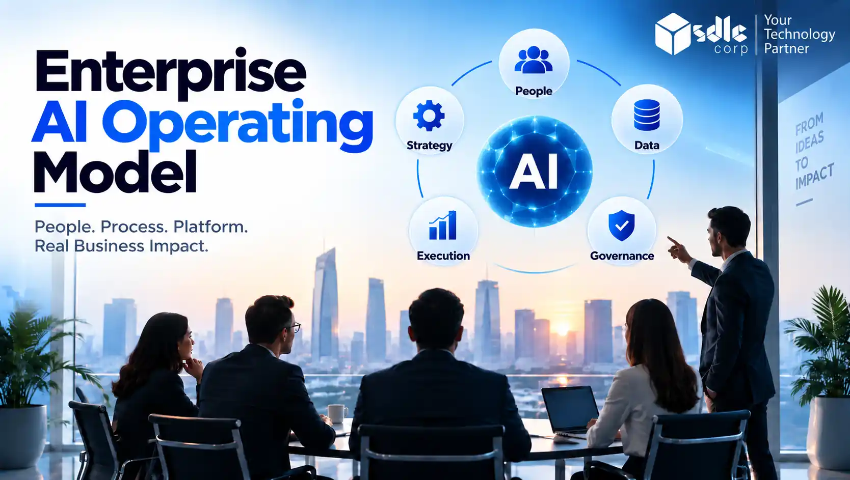 Enterprise AI operating model with teams, roles, funding, and delivery responsibilities.