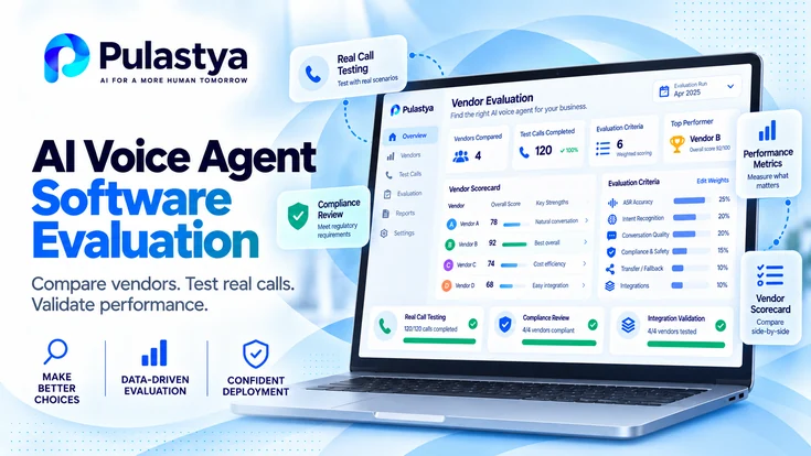 AI voice agent software evaluation dashboard showing vendor scorecards, real-call testing, performance metrics, compliance checks, and integration validation.