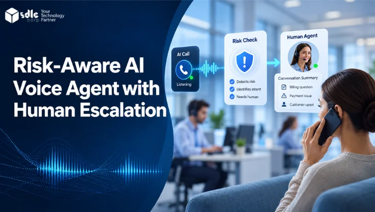 Pulastya AI risk-aware voice agent escalating a critical call to a human