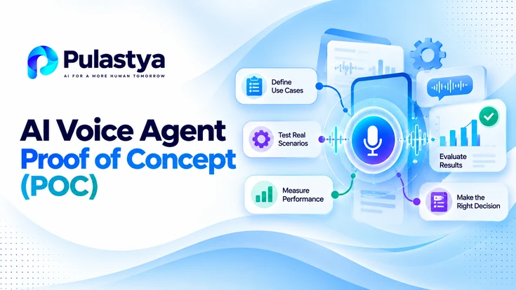 AI voice agent proof of concept workflow showing use case definition, real scenario testing, performance measurement, result evaluation, and decision-making.