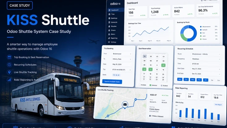 KISS Shuttle Odoo 16 case study dashboard showing trip booking, seat reservations, recurring schedules, live shuttle tracking, and rider analytics.