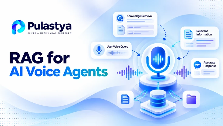 RAG for AI voice agents showing voice queries, knowledge retrieval, relevant information, and accurate AI responses