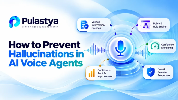How to Prevent Hallucinations in AI Voice Agents with verified information, policy rules, confidence monitoring, auditing, and safe responses.