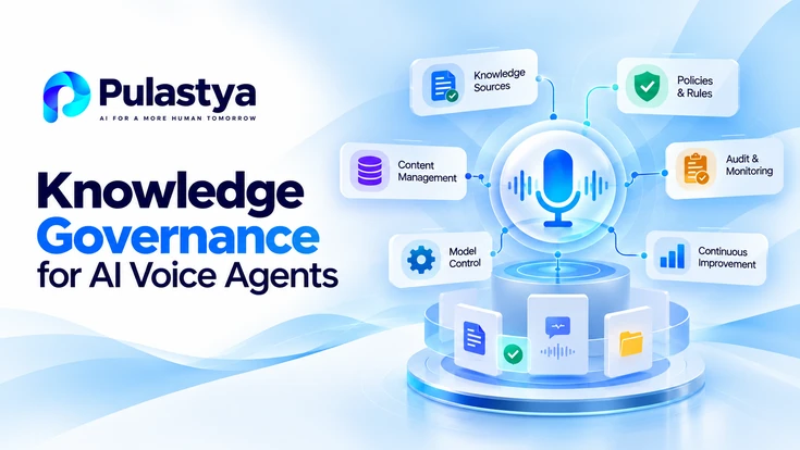 Pulastya Knowledge Governance for AI Voice Agents showing a central voice AI hub connected to knowledge sources, policies, content management, audit monitoring, model control, and continuous improvement.