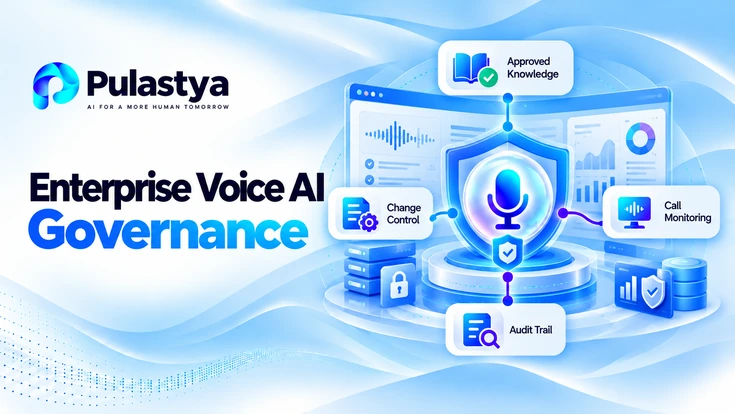 Enterprise voice AI governance illustration showing approved knowledge, change control, call monitoring, audit trails, and secure voice-agent oversight.