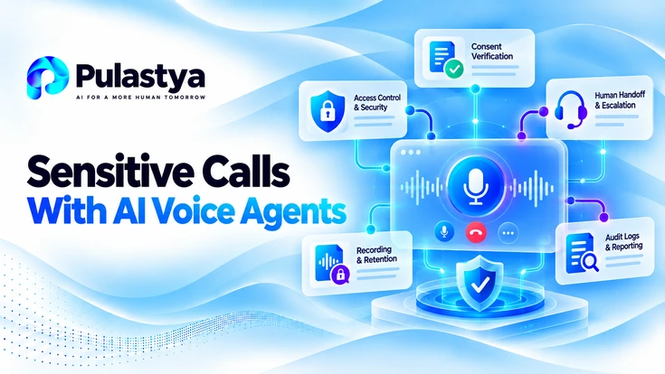 AI voice agent handling sensitive calls with consent verification, secure access controls, recording retention, human handoff, and audit reporting.