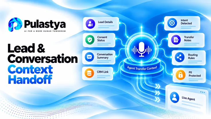 Pulastya AI voice agent lead and conversation context handoff showing lead details, consent status, conversation summary, CRM links, routing rules, and secure transfer to a live agent.