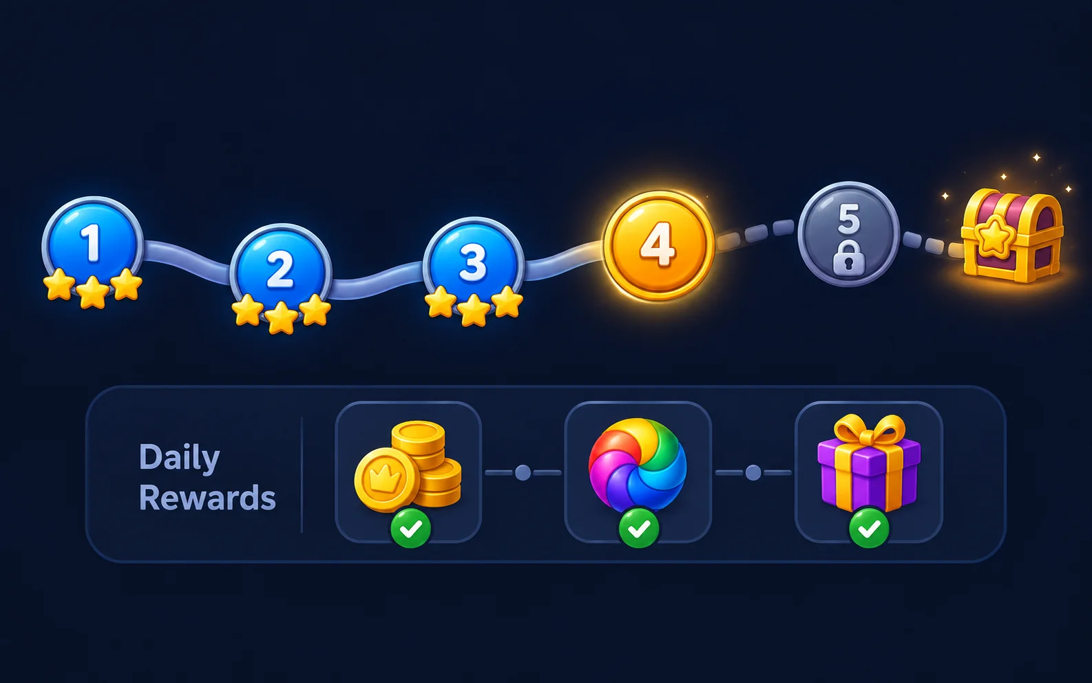 Level map and daily reward concept screen in a casual puzzle game