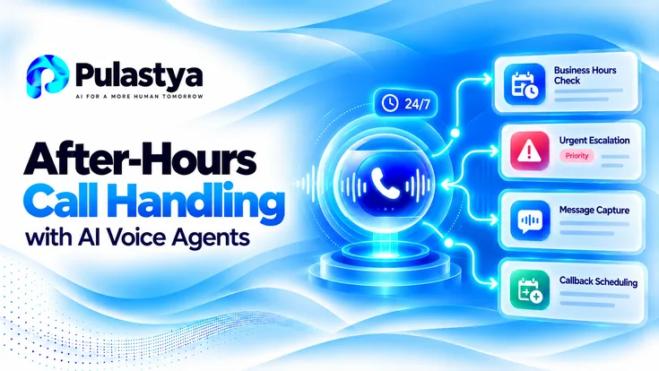 Pulastya AI voice agents managing after-hours calls with business hours checks, urgent escalation, message capture, and callback scheduling.