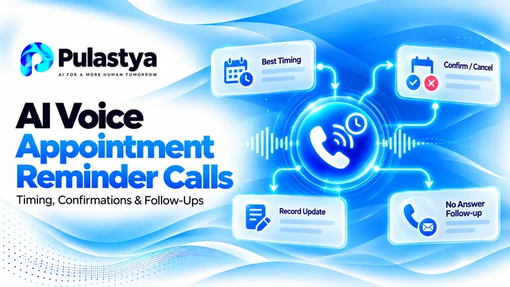 Pulastya AI voice appointment reminder calls showing automated call scheduling, appointment confirmations, cancellations, record updates, and unanswered call follow-ups.