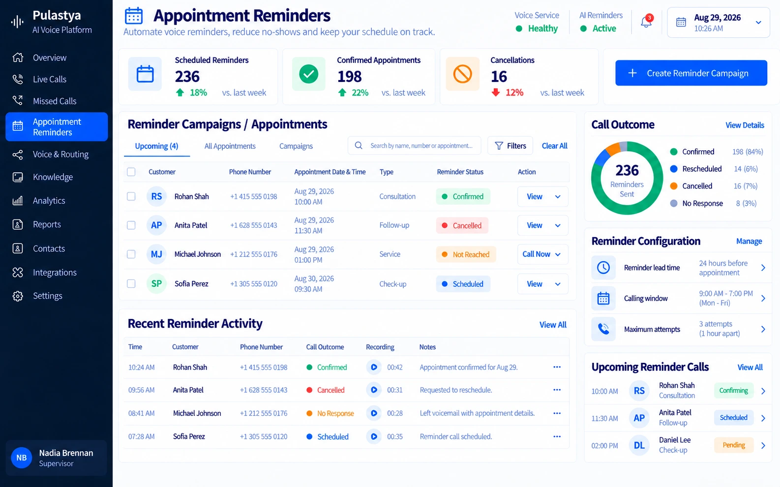 Pulastya AI voice appointment reminders showing call timing, confirmations, cancellations, record updates and unanswered-call follow-ups.