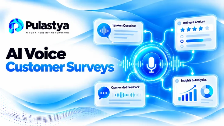 Pulastya AI Voice Customer Surveys featuring spoken questions, customer ratings, open-ended feedback, and analytics for actionable insights.