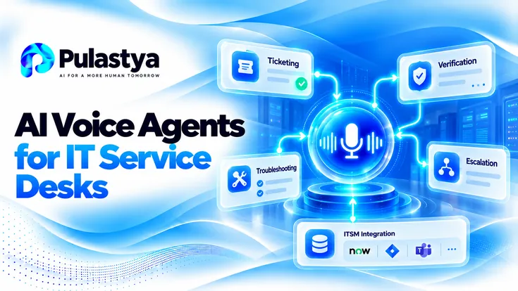 Pulastya AI voice agents for IT service desks featuring automated ticketing, caller verification, troubleshooting, human escalation, and ITSM integration.