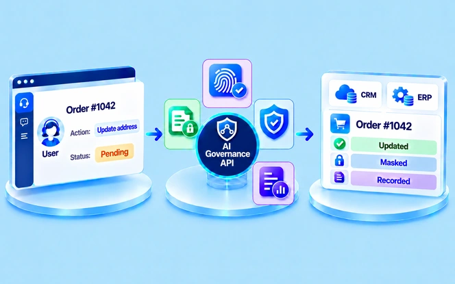 AI governance API checks a customer order update before CRM and ERP show the updated status, masked data, and audit record.
