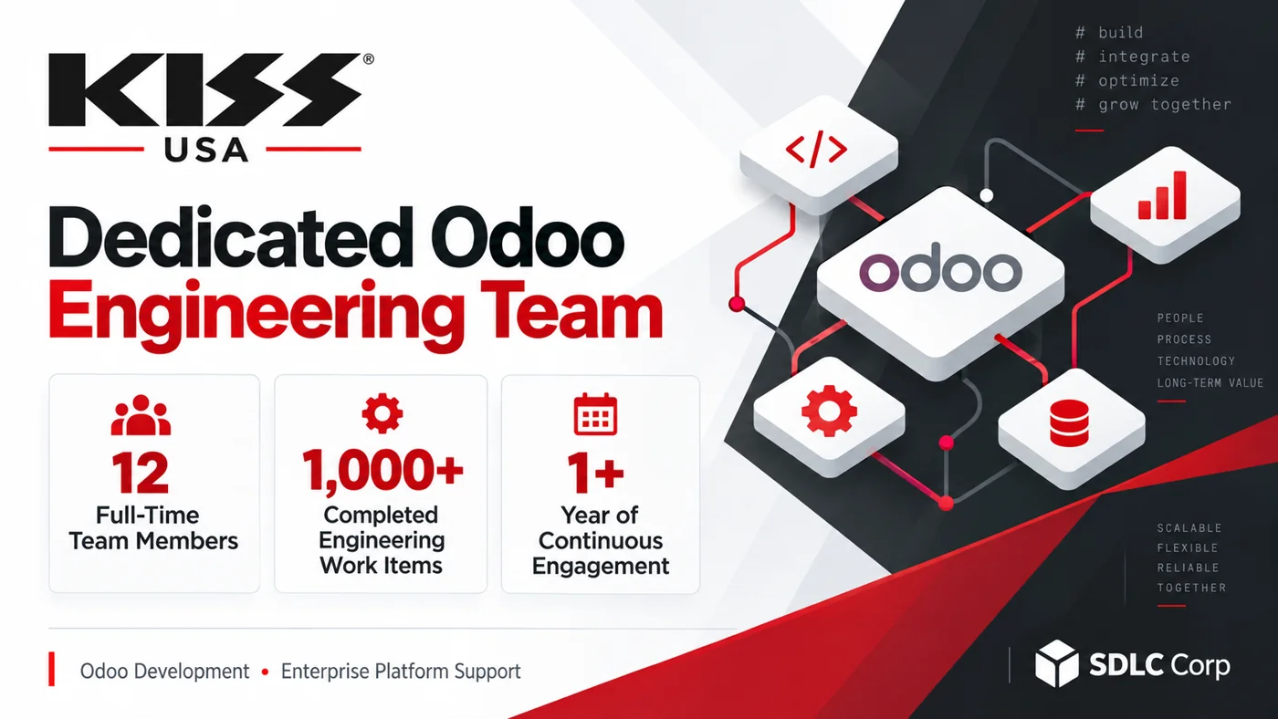 KISS USA dedicated Odoo engineering: 12 full-time team members, 1,000+ completed engineering work items and over a year of continuous engagement