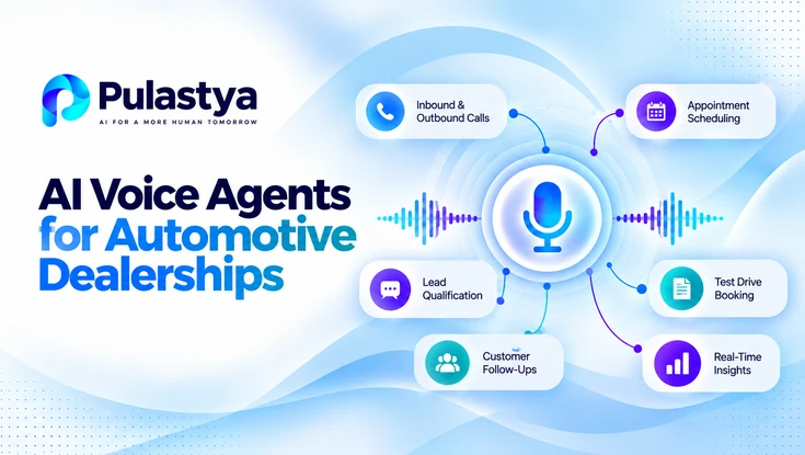Pulastya AI Voice Agents for Automotive Dealerships featuring inbound and outbound calls, appointment scheduling, lead qualification, test drive booking, customer follow-ups, and real-time insights.