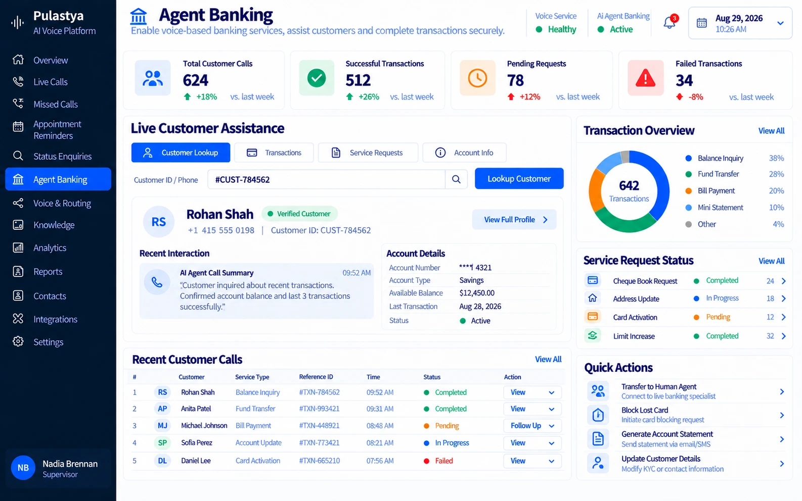 Pulastya AI voice agent banking dashboard showing customer enquiries, call handling, appointment and callback management, and secure escalation to bank staff